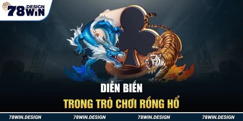 Diễn biến trong trò chơi Rồng Hổ